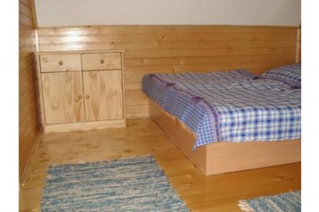 Slovaška Chata Oravská Lesná, Interier